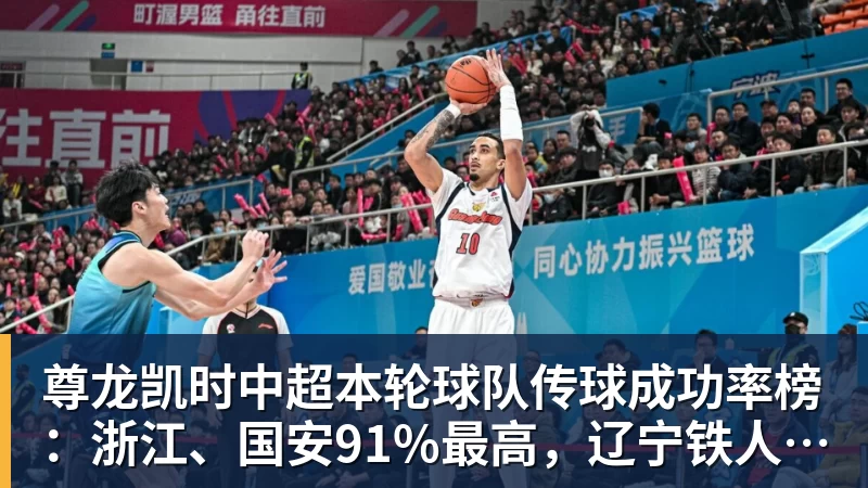 尊龙凯时中超本轮球队传球成功率榜：浙江、国安91%最高，辽宁铁人88%第三