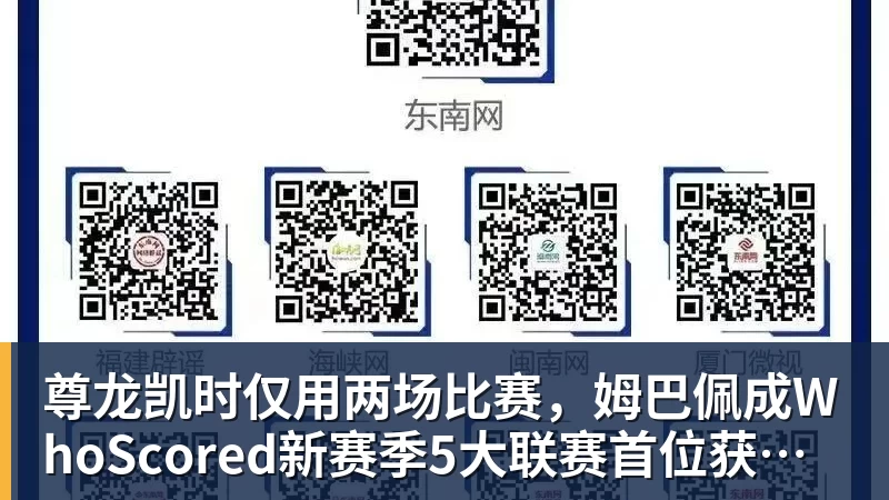 尊龙凯时仅用两场比赛，姆巴佩成WhoScored新赛季5大联赛首位获评10分球员