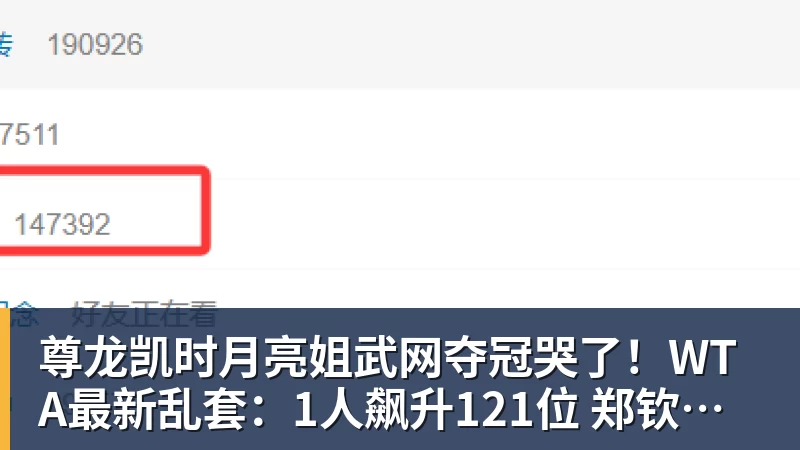 尊龙凯时月亮姐武网夺冠哭了！WTA最新乱套：1人飙升121位 郑钦文保持不变